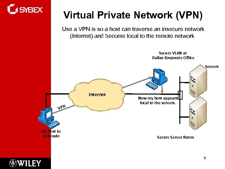 Virtual Private Network (VPN) Use a VPN is so a host can traverse an