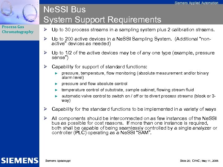 Ne. SSI Bus System Support Requirements Process Gas Chromatography Siemens Applied Automation Ø Up