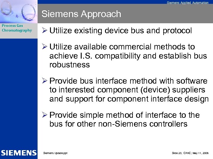 Siemens Applied Automation Siemens Approach Process Gas Chromatography Ø Utilize existing device bus and