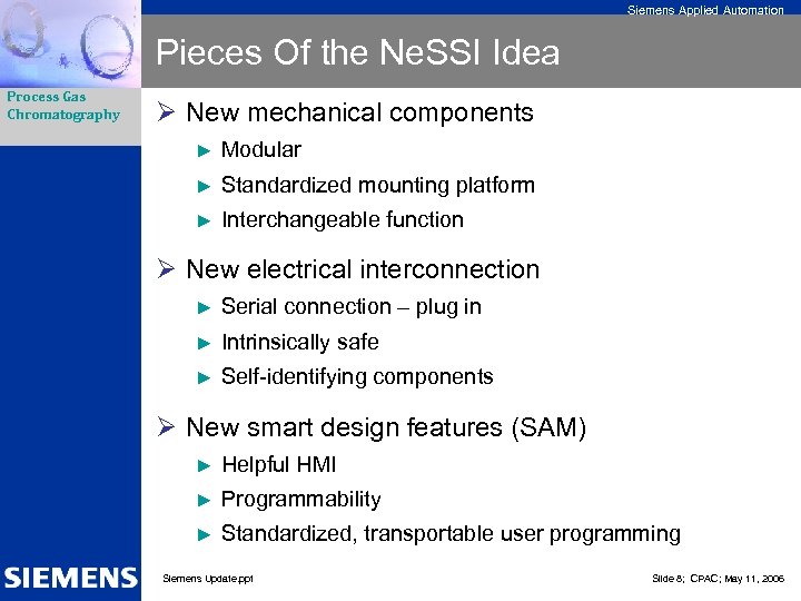 Siemens Applied Automation Pieces Of the Ne. SSI Idea Process Gas Chromatography Ø New