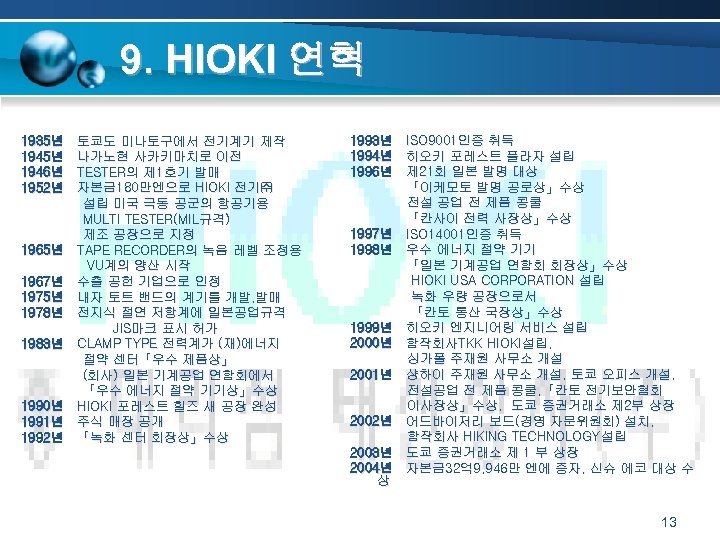 9. HIOKI 연혁 1935년 1946년 1952년 1965년 1967년 1975년 1978년 1983년 1990년 1991년 1992년