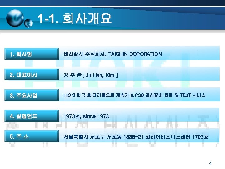 1 -1. 회사개요 1. 회사명 태신상사 주식회사, TAISHIN COPORATION 2. 대표이사 김 주 한[