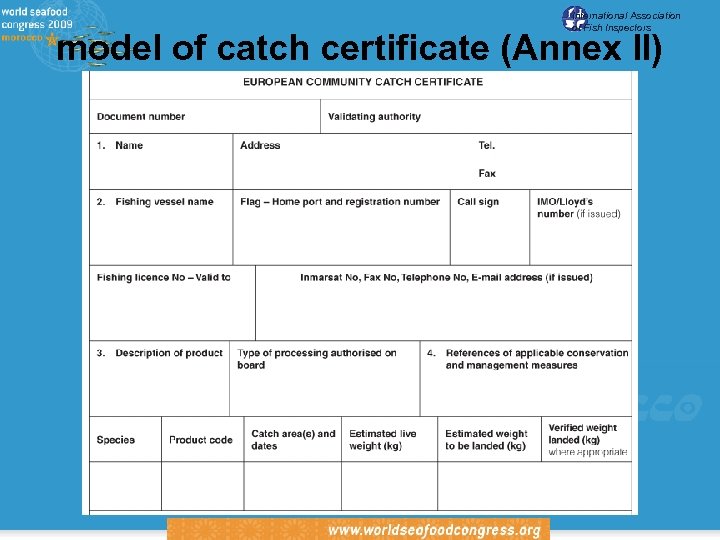 International Association of Fish Inspectors model of catch certificate (Annex II) 