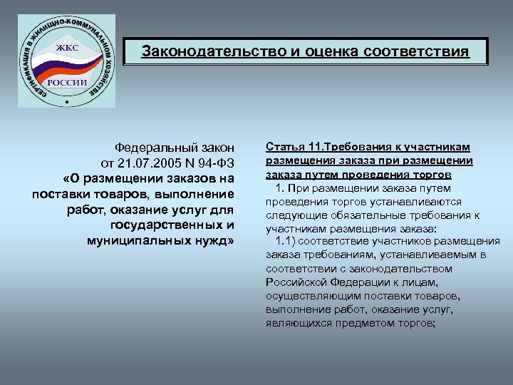 Законодательство и оценка соответствия Федеральный закон от 21. 07. 2005 N 94 -ФЗ «О