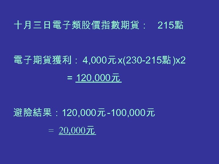 十月三日電子類股價指數期貨： 215點 電子期貨獲利： 4, 000元 x(230 -215點 )x 2 = 120, 000元 避險結果： 120,