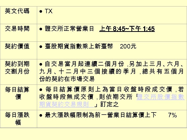英文代碼 ● TX 交易時間 ● 證交所正常營業日 上午 8: 45~下午 1: 45 契約價值 ● 臺股期貨指數乘上新臺幣