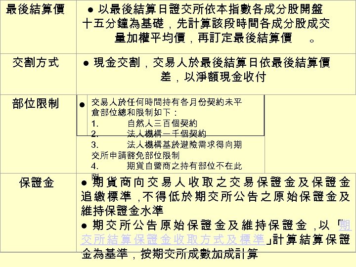 最後結算價 ● 以最後結算日證交所依本指數各成分股開盤 十五分鐘為基礎，先計算該段時間各成分股成交 量加權平均價，再訂定最後結算價 。 交割方式 ● 現金交割，交易人於最後結算日依最後結算價 差，以淨額現金收付 部位限制 保證金 ● 交易人於任何時間持有各月份契約未平
