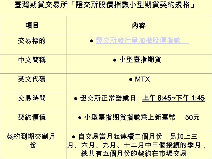 臺灣期貨交易所「證交所股價指數小型期貨契約規格」 項目 交易標的 內容 ● 證交所發行量加權股價指數 中文簡稱 ● 小型臺指期貨 英文代碼 ● MTX 交易時間 ●