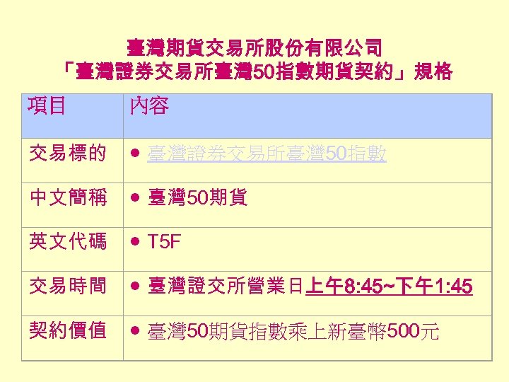 臺灣期貨交易所股份有限公司 「臺灣證券交易所臺灣 50指數期貨契約」規格 　 項目 內容 交易標的 ● 臺灣證券交易所臺灣 50指數 中文簡稱 ● 臺灣 50期貨