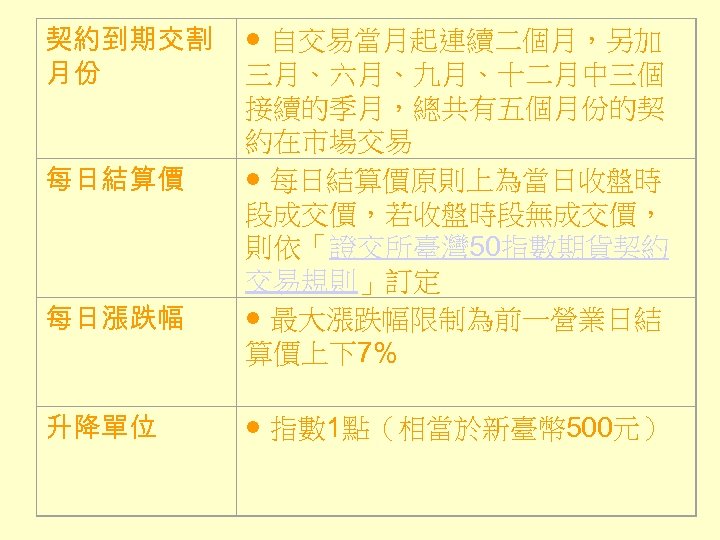 契約到期交割 月份 每日結算價 每日漲跌幅 升降單位 ● 自交易當月起連續二個月，另加 三月、六月、九月、十二月中三個 接續的季月，總共有五個月份的契 約在市場交易 ● 每日結算價原則上為當日收盤時 段成交價，若收盤時段無成交價， 則依「證交所臺灣