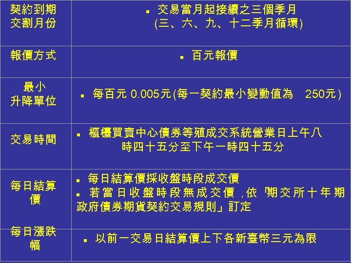 契約到期 交割月份 交易當月起接續之三個季月 (三、六、九、十二季月循環) n 報價方式 最小 升降單位 百元報價 n 每百元 0. 005元 (每一契約最小變動值為