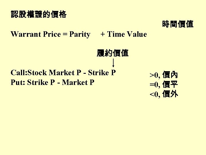 認股權證的價格 Warrant Price = Parity 時間價值 + Time Value 履約價值 Call: Stock Market P