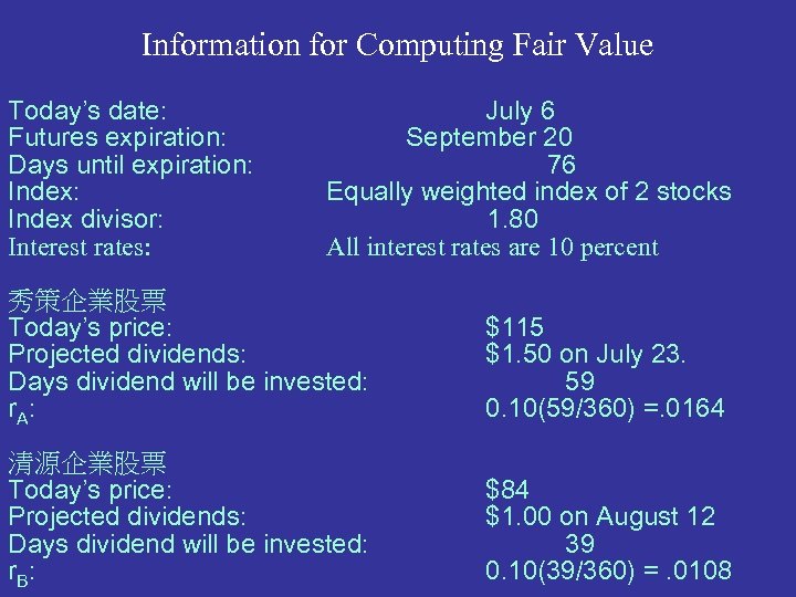 Information for Computing Fair Value Today’s date: Futures expiration: Days until expiration: Index divisor: