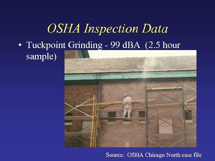 OSHA Inspection Data • Tuckpoint Grinding - 99 d. BA (2. 5 hour sample)