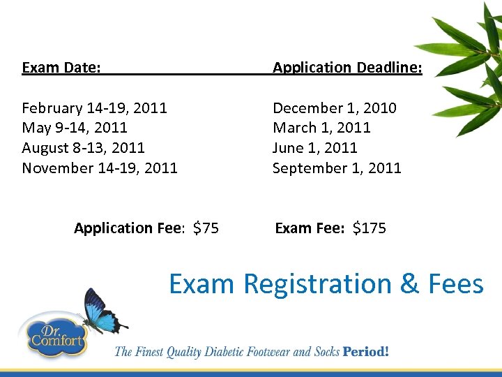 Exam Date: Application Deadline: February 14 -19, 2011 May 9 -14, 2011 August 8