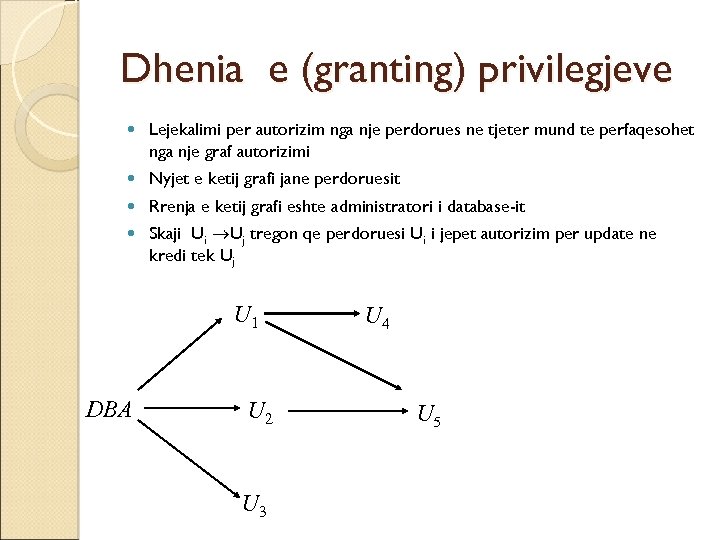 Dhenia e (granting) privilegjeve Lejekalimi per autorizim nga nje perdorues ne tjeter mund te