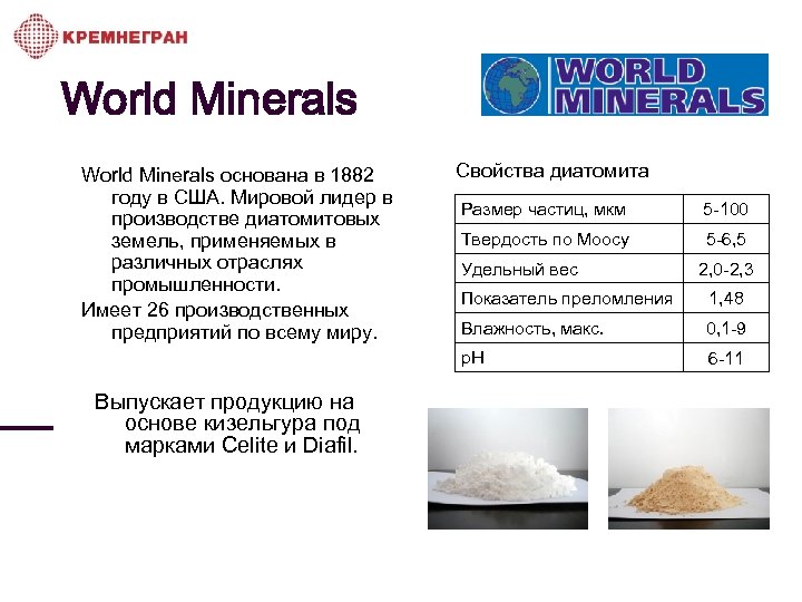 World Minerals основана в 1882 году в США. Мировой лидер в производстве диатомитовых земель,