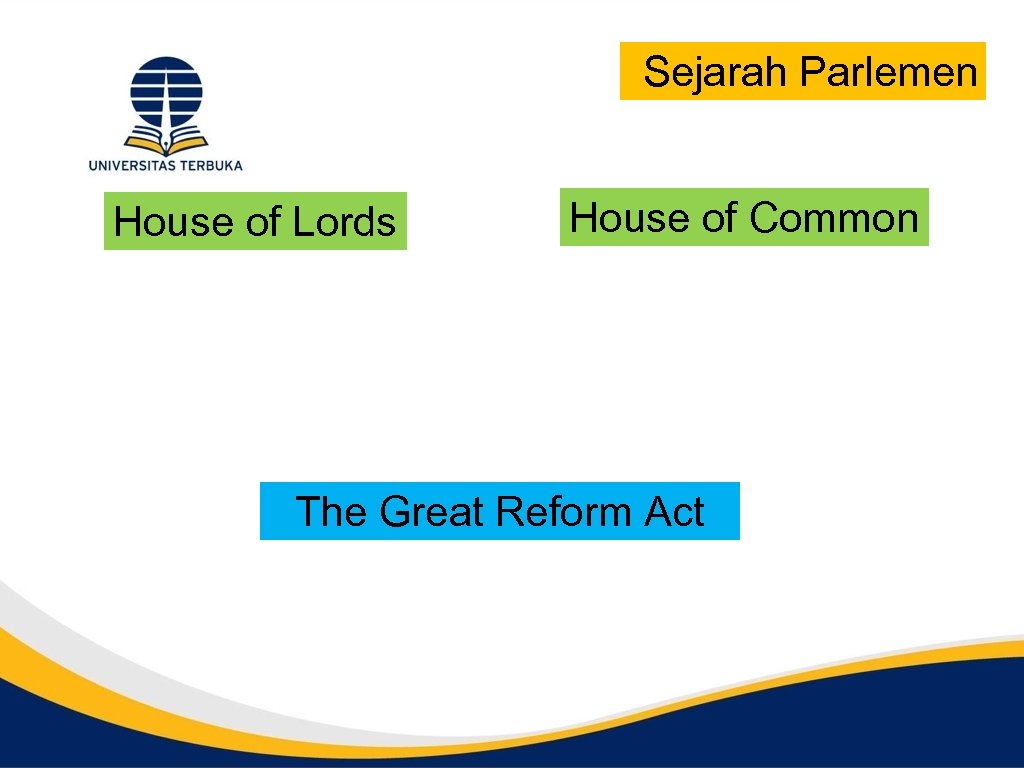 Sejarah Parlemen House of Lords House of Common The Great Reform Act 
