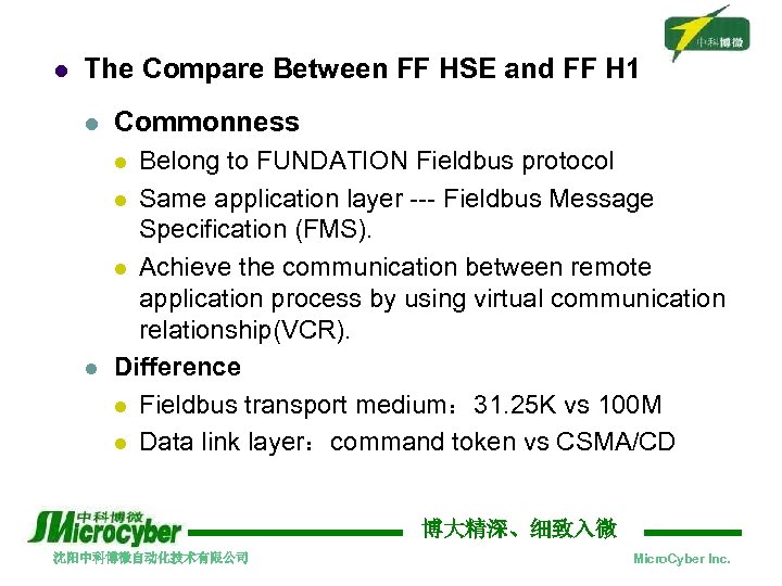 l The Compare Between FF HSE and FF H 1 l Commonness Belong to