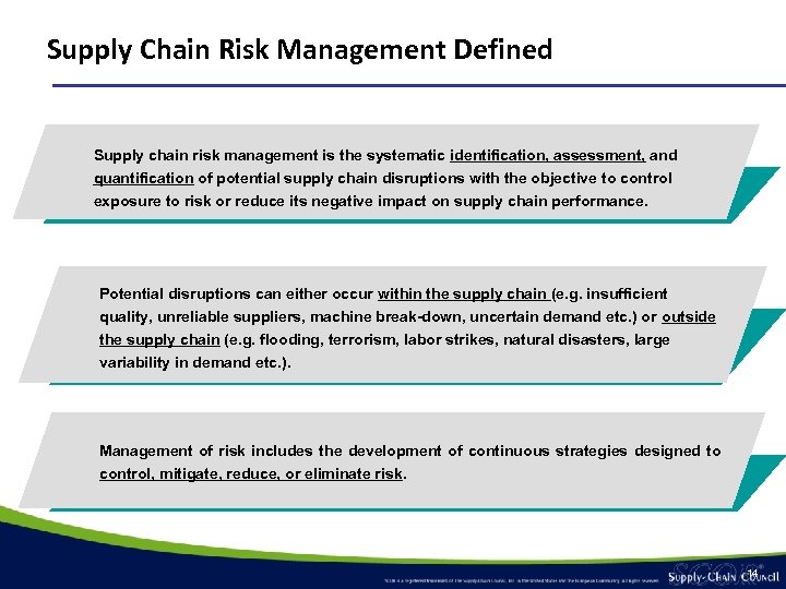 Supply Chain Risk Management Defined Supply chain risk management is the systematic identification, assessment,