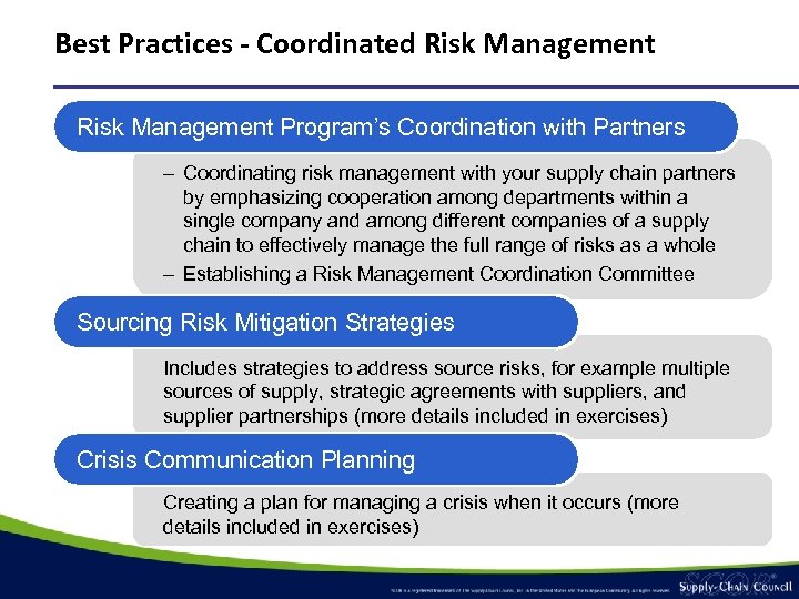 Best Practices - Coordinated Risk Management Program’s Coordination with Partners – Coordinating risk management