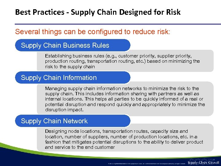 Best Practices - Supply Chain Designed for Risk Several things can be configured to