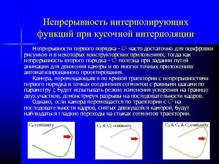 Непрерывность интерполирующих функций при кусочной интерполяции Непрерывности первого порядка - С 1 часто достаточно