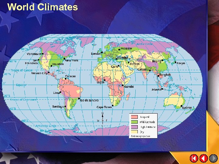World Climates 