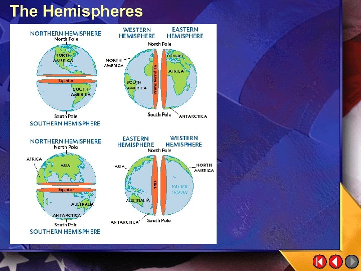 The Hemispheres 
