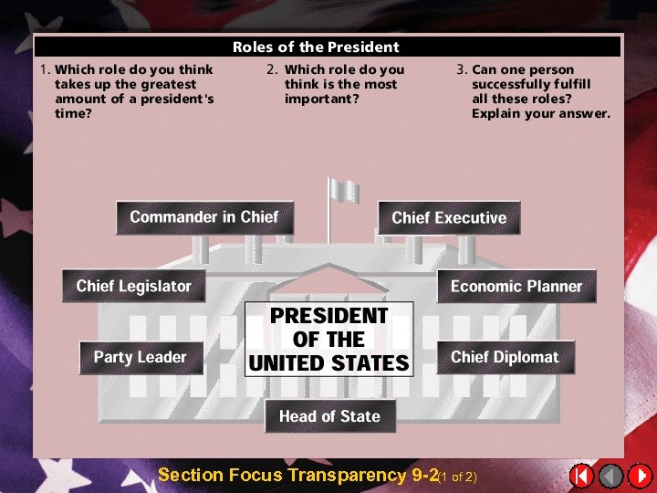 Section Focus Transparency 9 -2(1 of 2) 