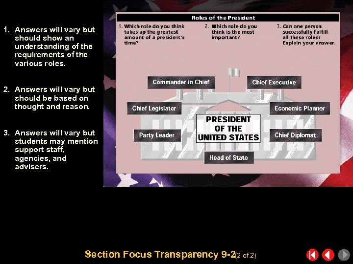 1. Answers will vary but should show an understanding of the requirements of the