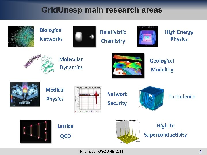 Grid. Unesp main research areas Biological Relativistic Networks Chemistry Molecular Dynamics Medical Physics High