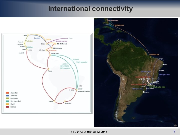 International connectivity www. eu-eela. eu R. L. Iope - OSG AHM 2011 7 