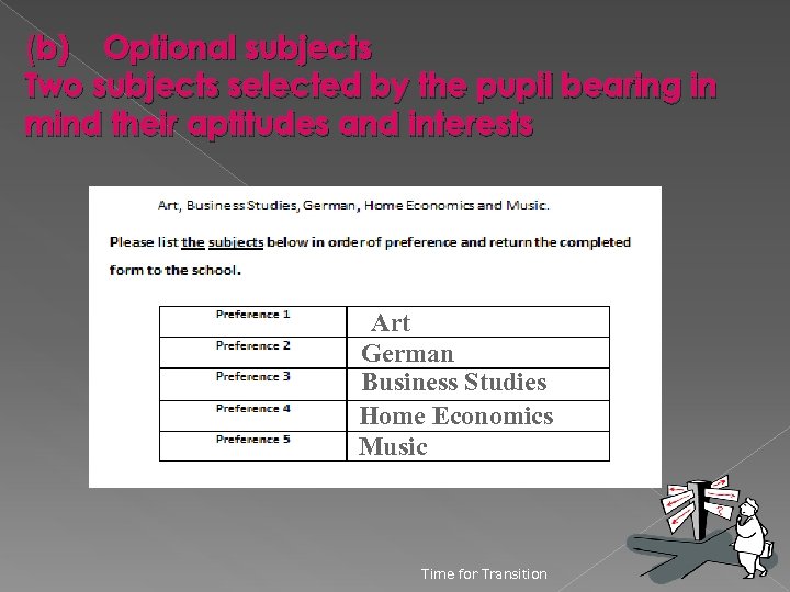 (b) Optional subjects Two subjects selected by the pupil bearing in mind their aptitudes