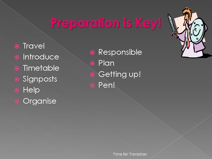 Preparation is Key! Travel Introduce Timetable Signposts Help Organise Responsible Plan Getting up! Pen!