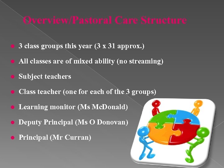 Overview/Pastoral Care Structure l 3 class groups this year (3 x 31 approx. )