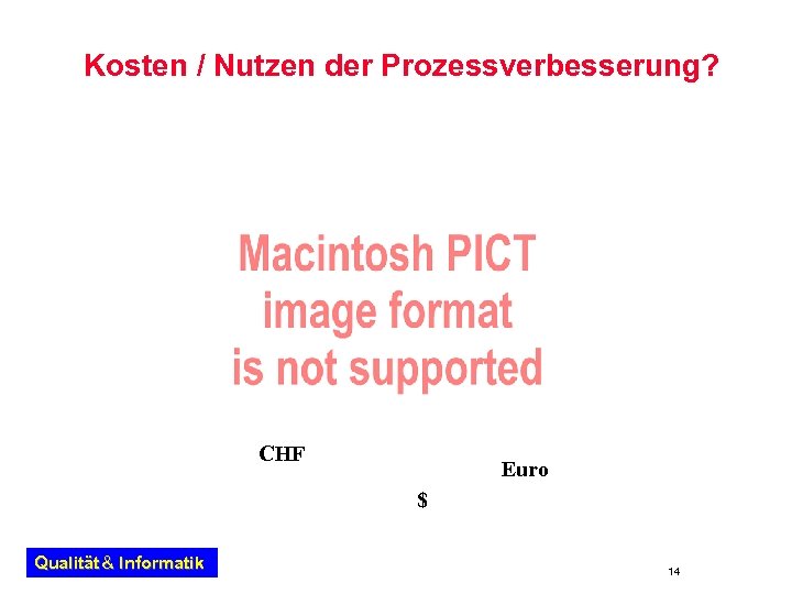 Kosten / Nutzen der Prozessverbesserung? CHF Euro $ Qualität & Informatik 14 
