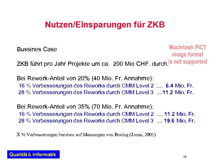 Nutzen/Einsparungen für ZKB Bussines Case ZKB führt pro Jahr Projekte um ca. 200 Mio