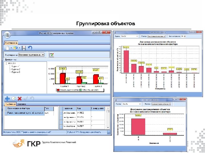 Группировка объектов 