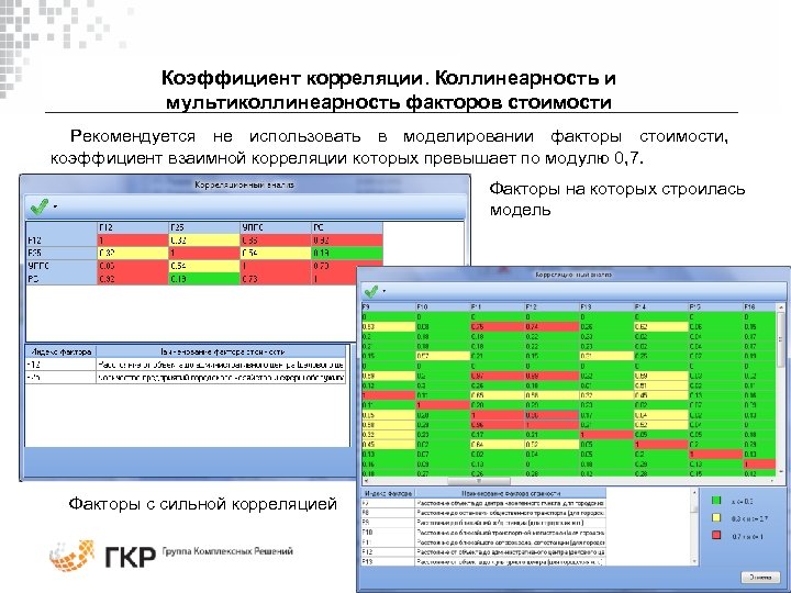 Коэффициент корреляции. Коллинеарность и мультиколлинеарность факторов стоимости Рекомендуется не использовать в моделировании факторы стоимости,