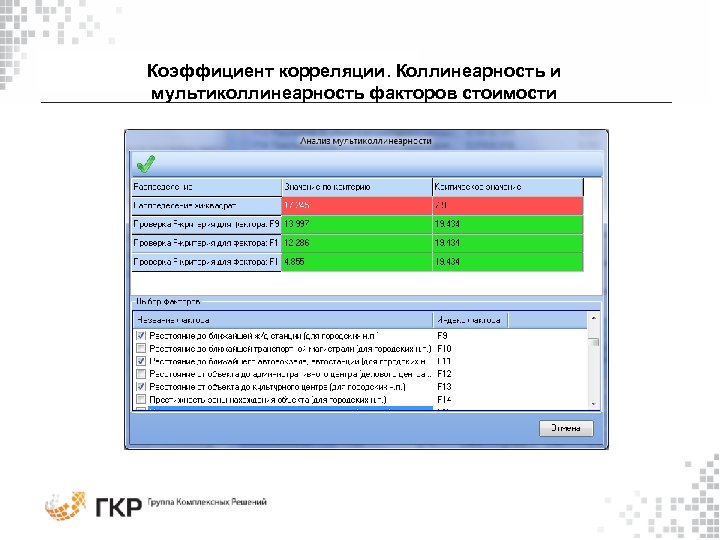 Коэффициент корреляции. Коллинеарность и мультиколлинеарность факторов стоимости 