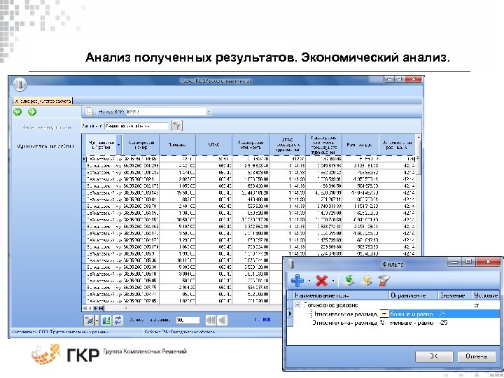 Анализ полученных результатов. Экономический анализ. 