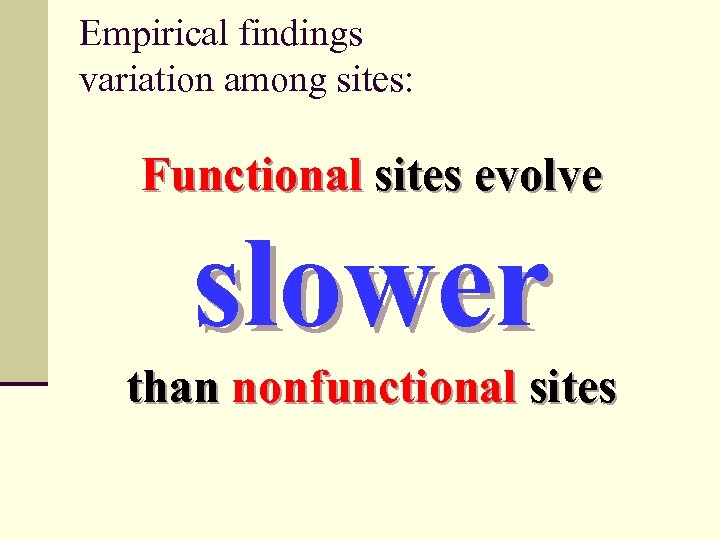 Empirical findings variation among sites: Functional sites evolve slower than nonfunctional sites 