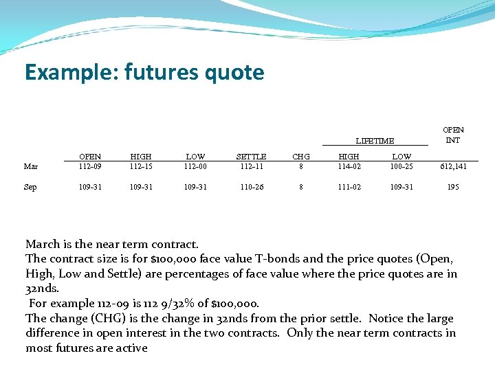 Example: futures quote LIFETIME OPEN INT Mar OPEN 112 -09 HIGH 112 -15 LOW