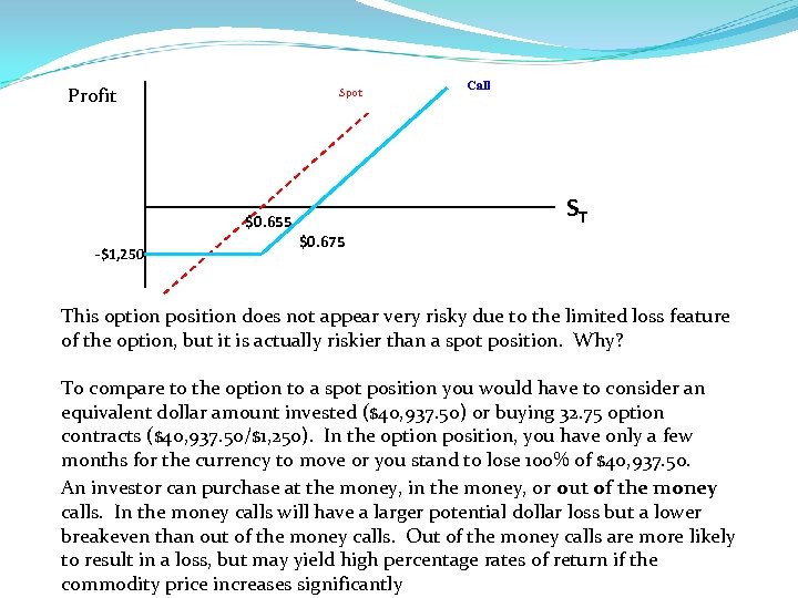 Profit Spot $0. 655 -$1, 250 Call ST $0. 675 This option position does