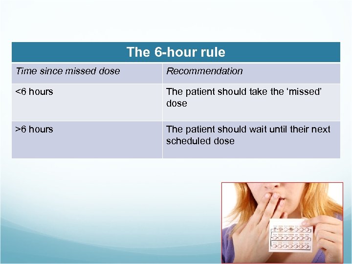 The 6 -hour rule Time since missed dose Recommendation <6 hours The patient should