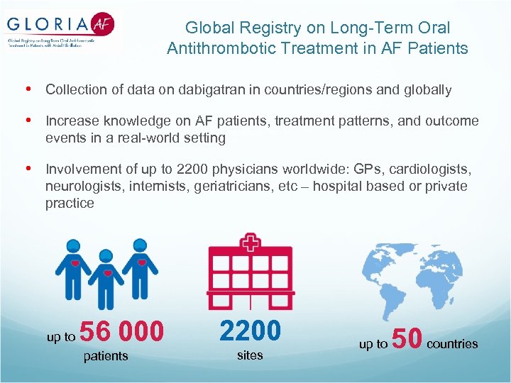 Global Registry on Long-Term Oral Antithrombotic Treatment in AF Patients • Collection of data