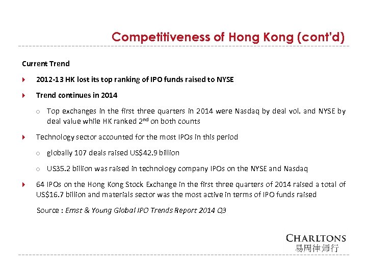 Competitiveness of Hong Kong (cont’d) Current Trend 2012 -13 HK lost its top ranking