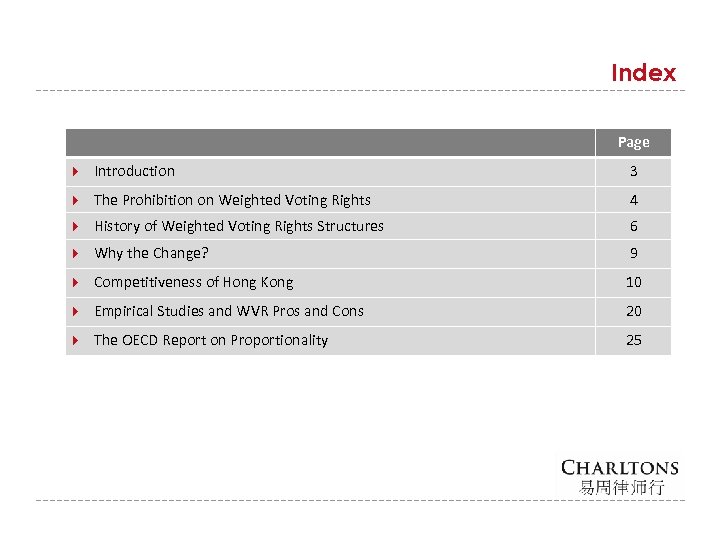 Index Page Introduction 3 The Prohibition on Weighted Voting Rights 4 History of Weighted