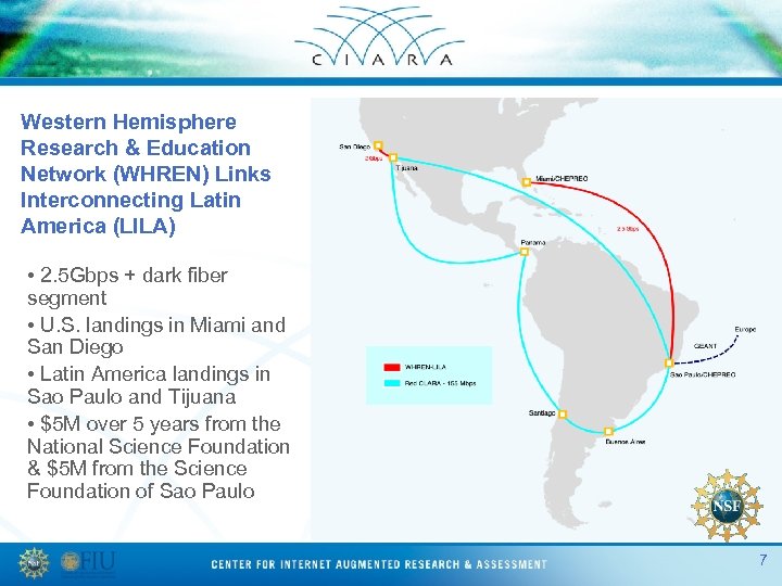 Western Hemisphere Research & Education Network (WHREN) Links Interconnecting Latin America (LILA) • 2.